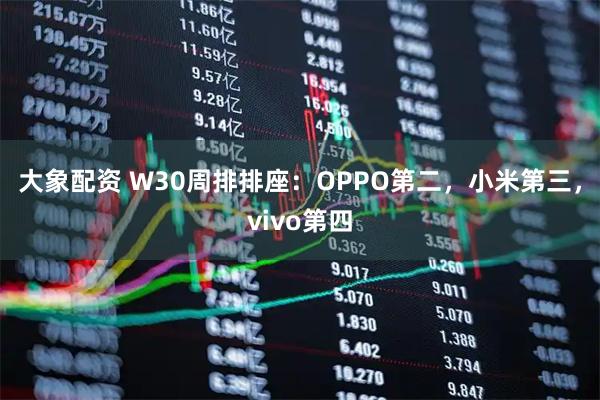 大象配资 W30周排排座：OPPO第二，小米第三，vivo第四